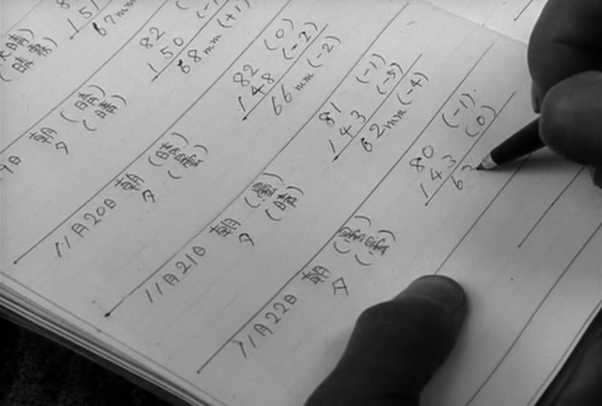 砂之女剧照的剧照