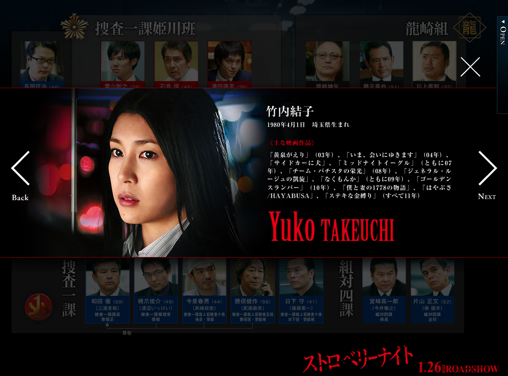 草莓之夜剧照的剧照