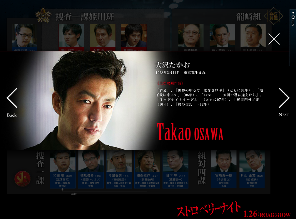 草莓之夜剧照的剧照