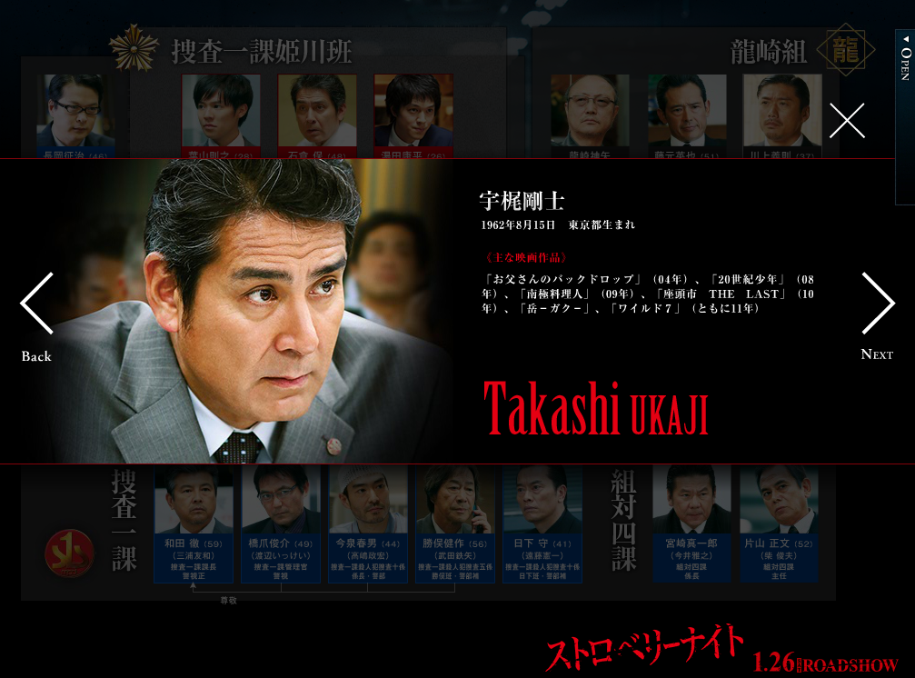 草莓之夜剧照的剧照