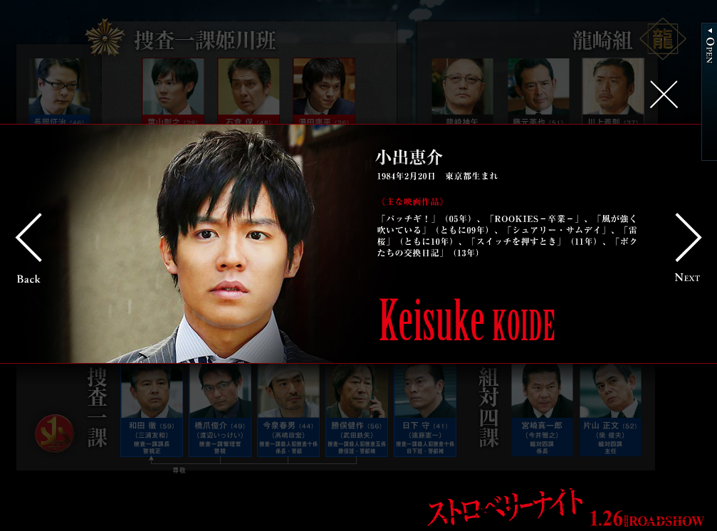 草莓之夜剧照的剧照