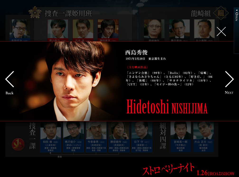 草莓之夜剧照的剧照