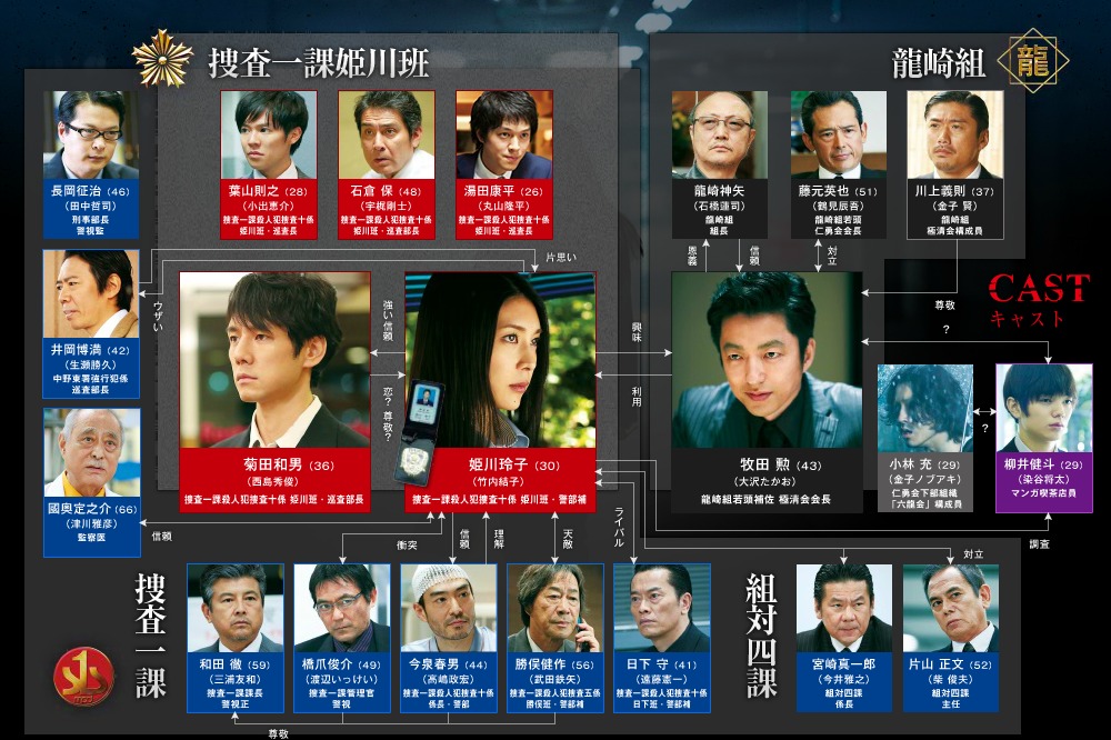 草莓之夜剧照的剧照