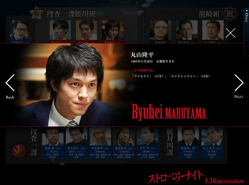 草莓之夜剧照的剧照