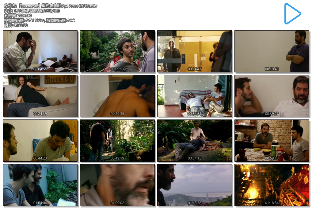 里约夜未眠剧照的剧照