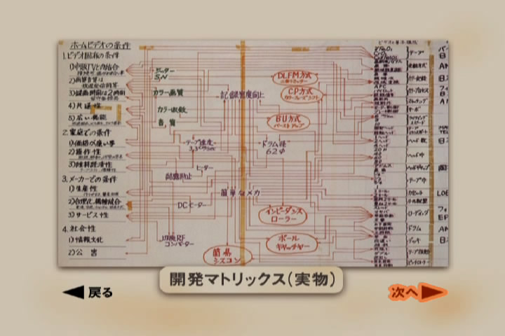 朝阳又升剧照的剧照