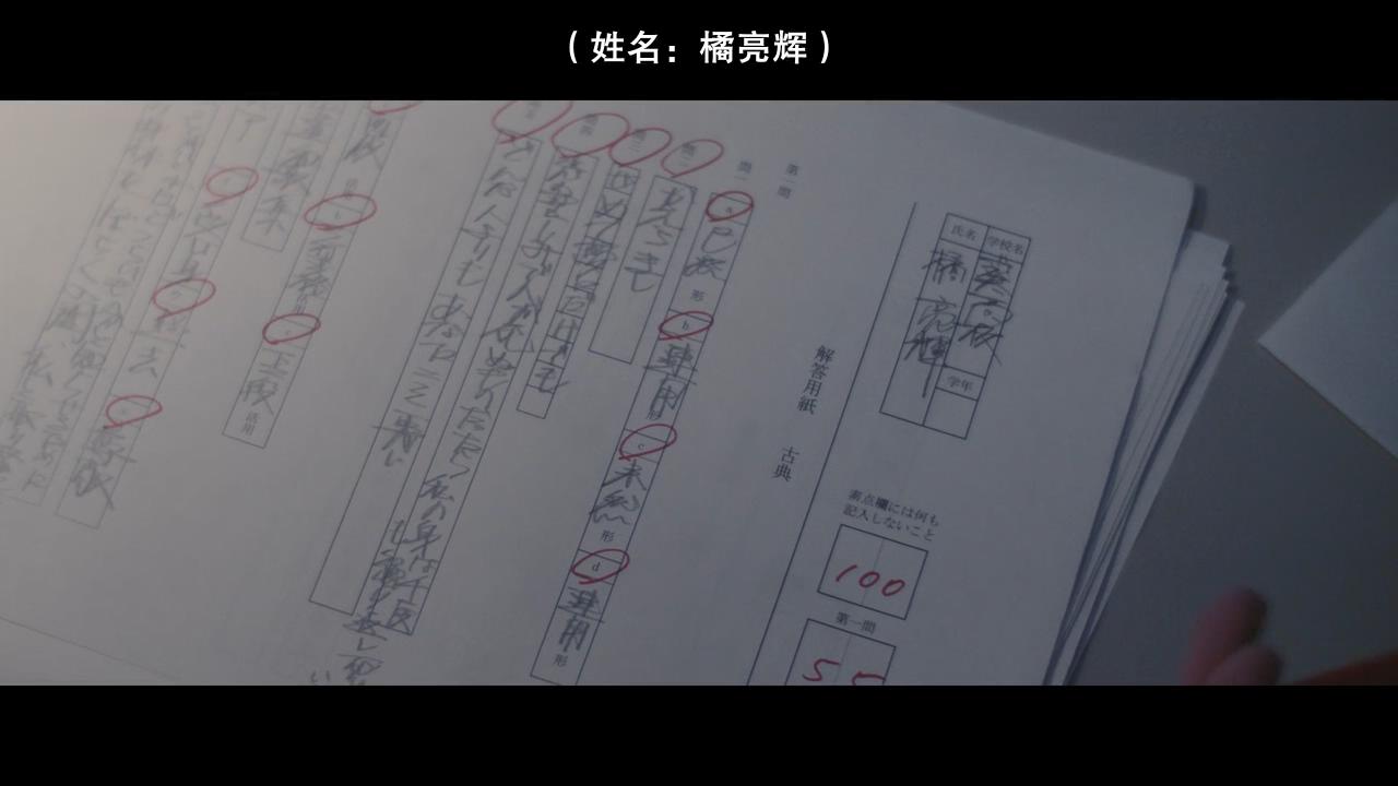 热情花招剧照的剧照