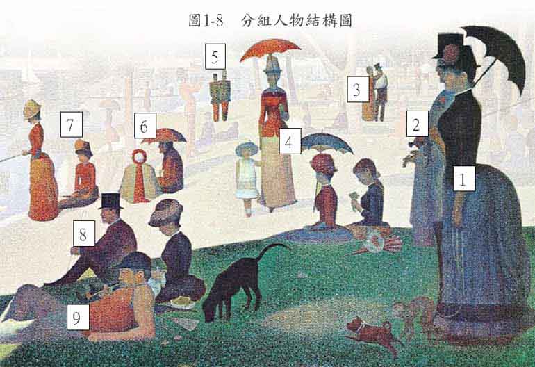 星期天与乔治同游公园剧照的剧照