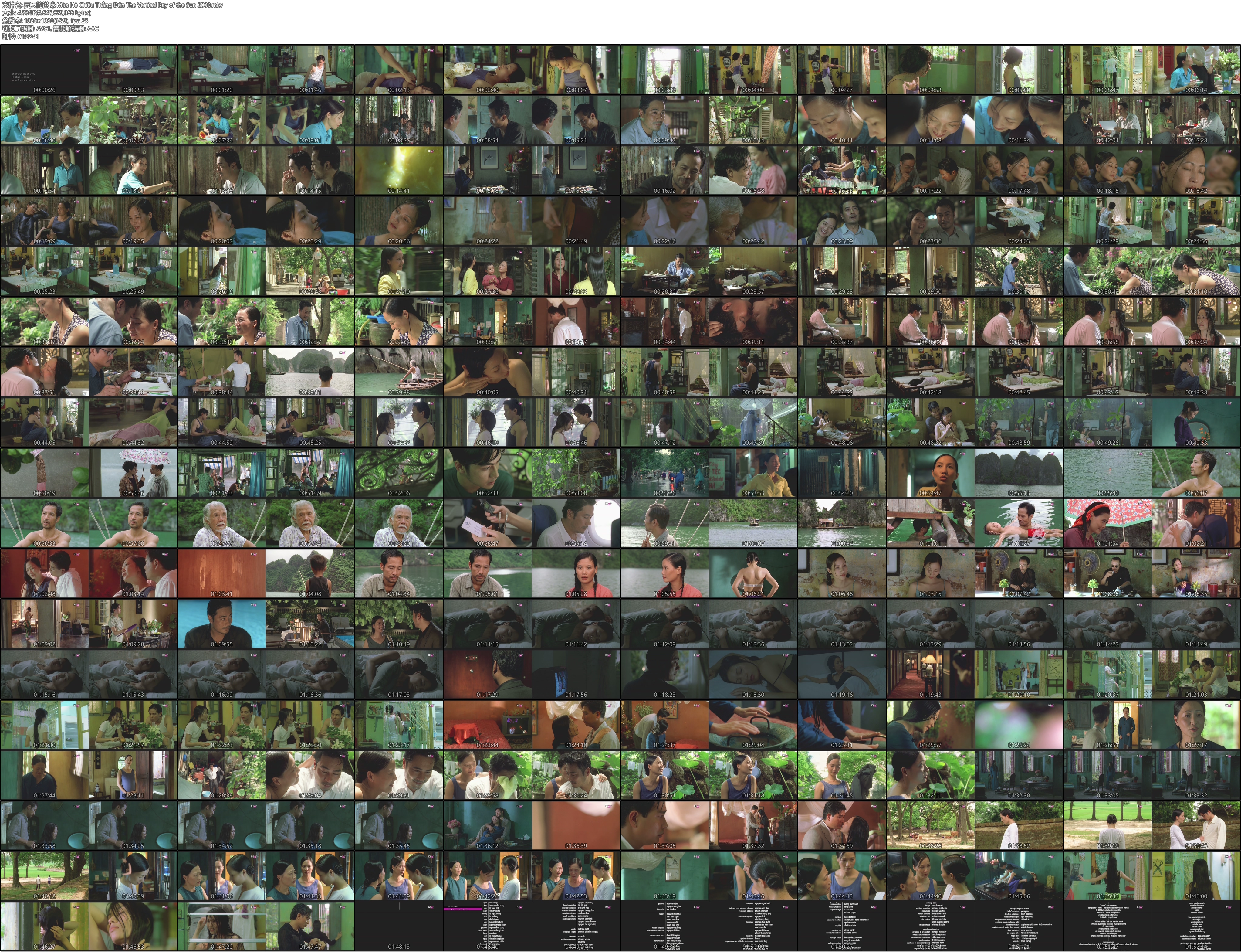 夏天的滋味剧照的剧照