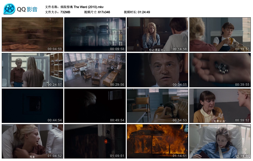 病院惊魂剧照的剧照