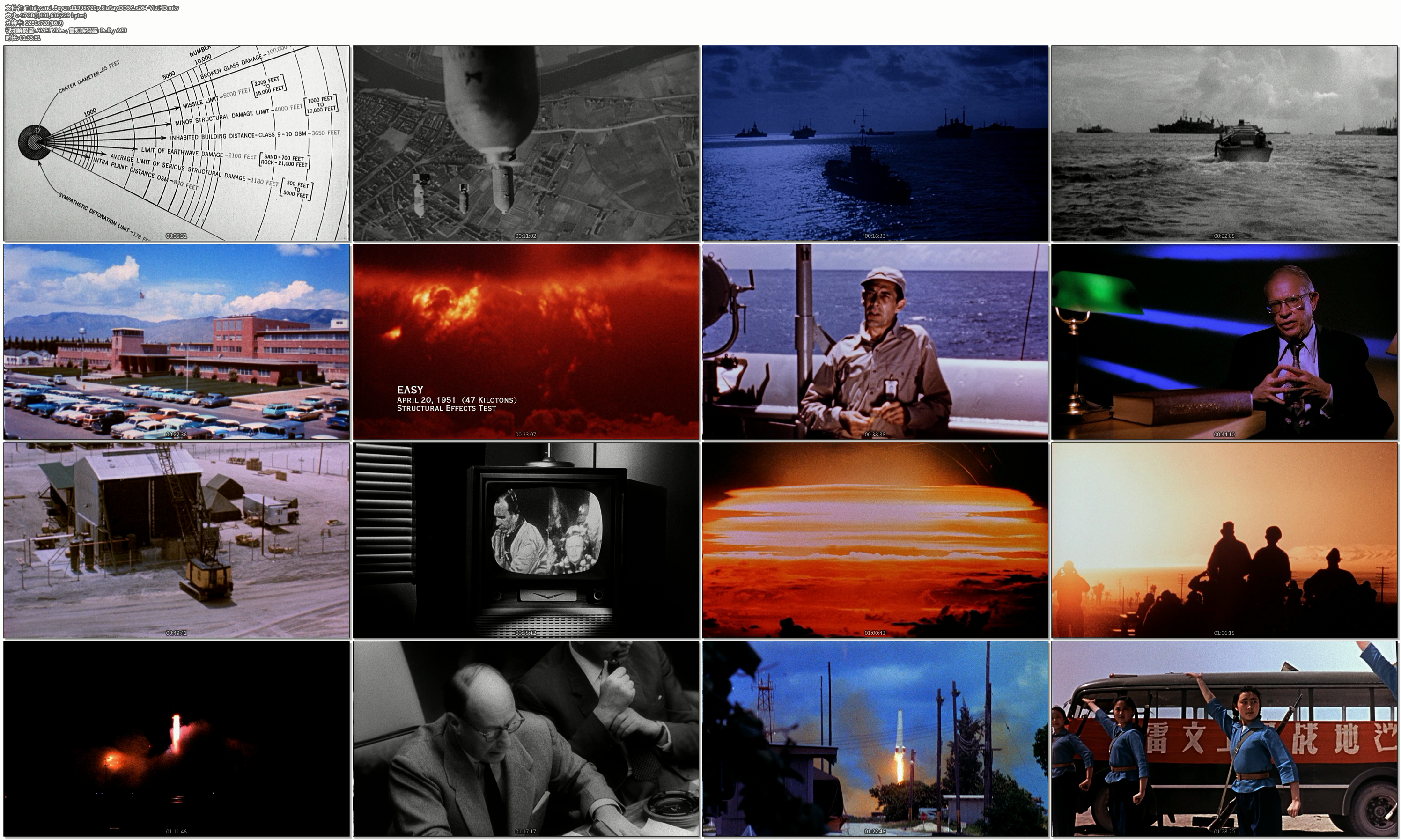 尘封核爆剧照的剧照