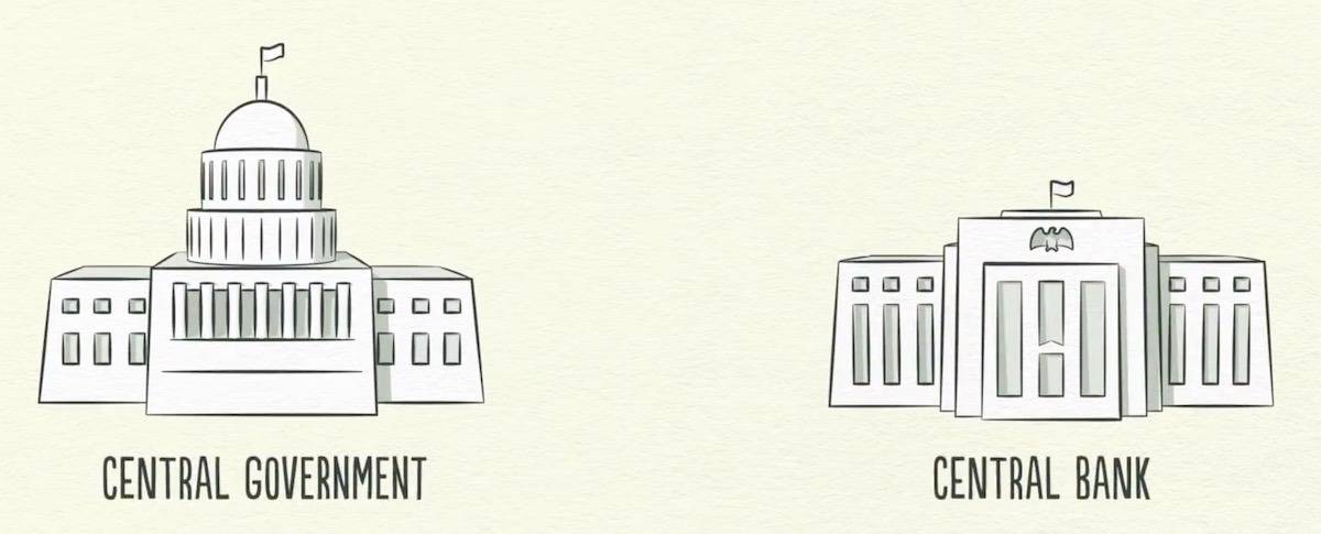 经济机器是如何运行的剧照的剧照