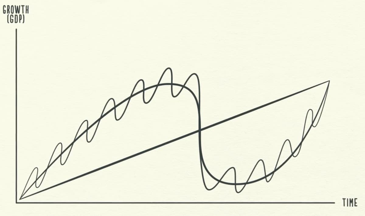 经济机器是如何运行的剧照的剧照