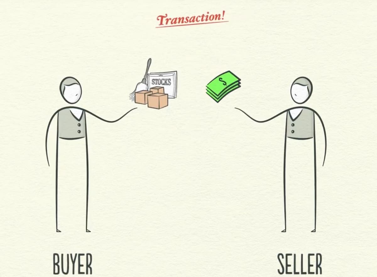 经济机器是如何运行的剧照的剧照