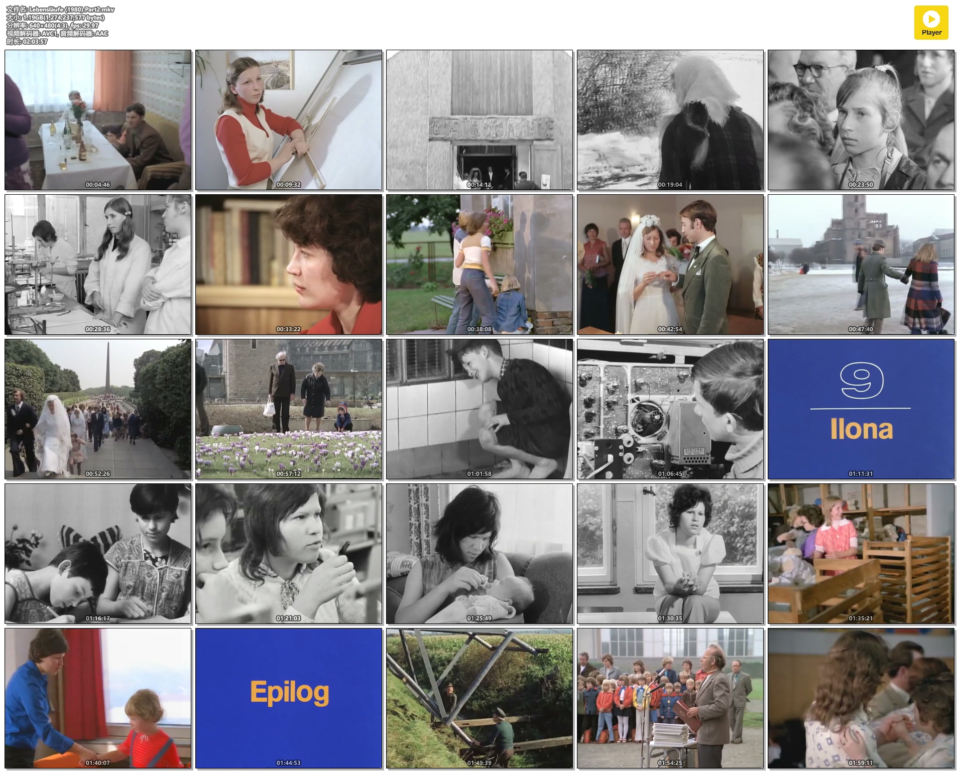 人生简历剧照的剧照