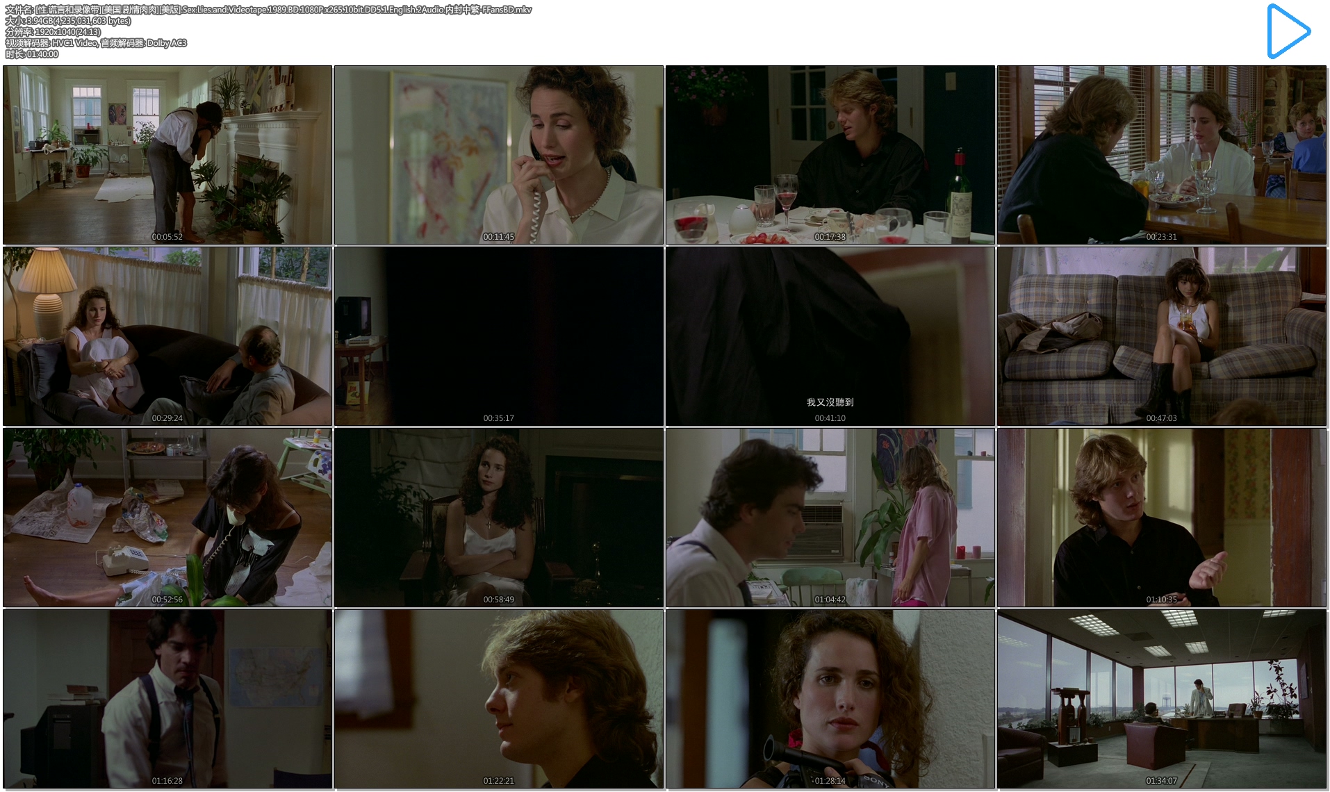 性、谎言和录像带剧照的剧照