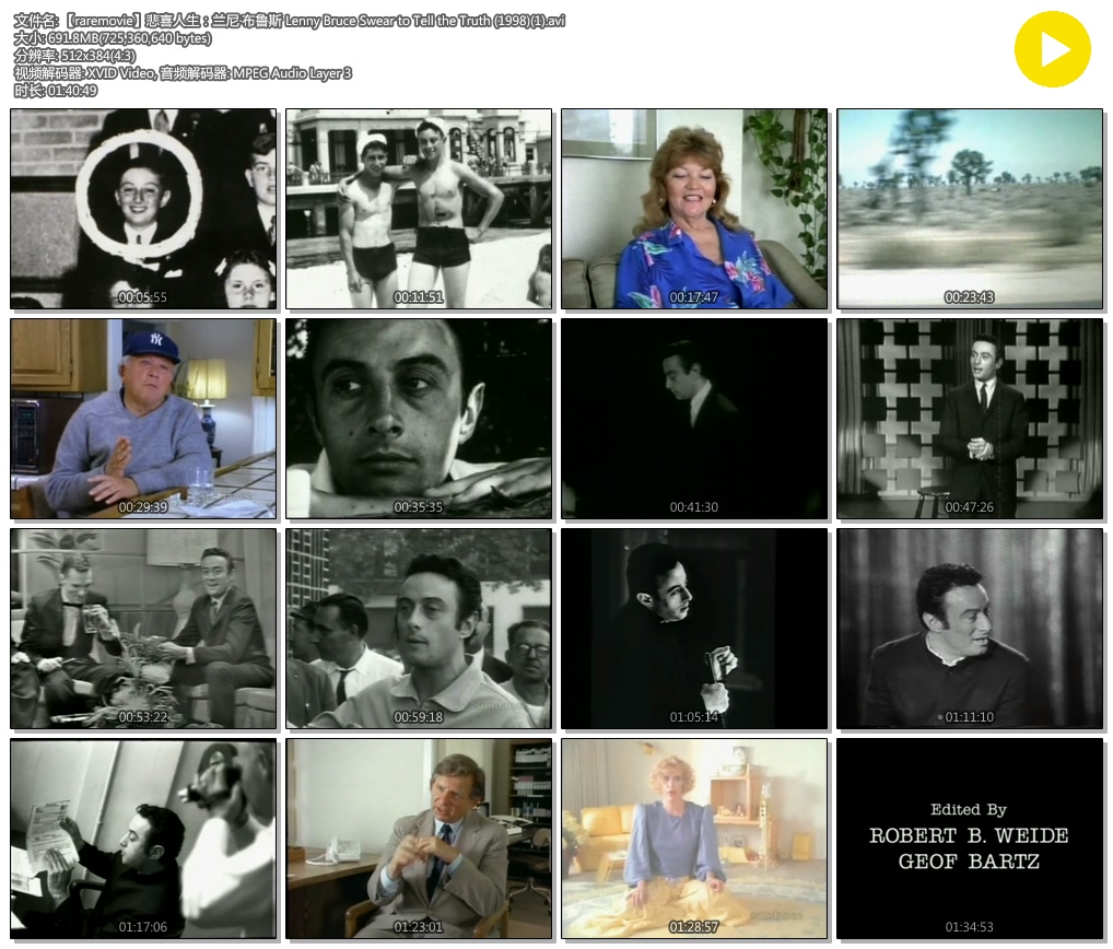 悲喜人生：兰尼·布鲁斯剧照的剧照