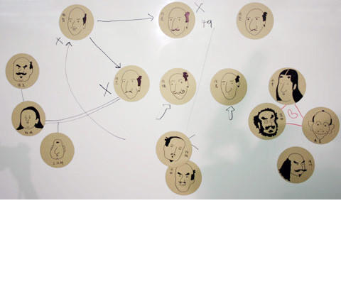 清须会议剧照的剧照