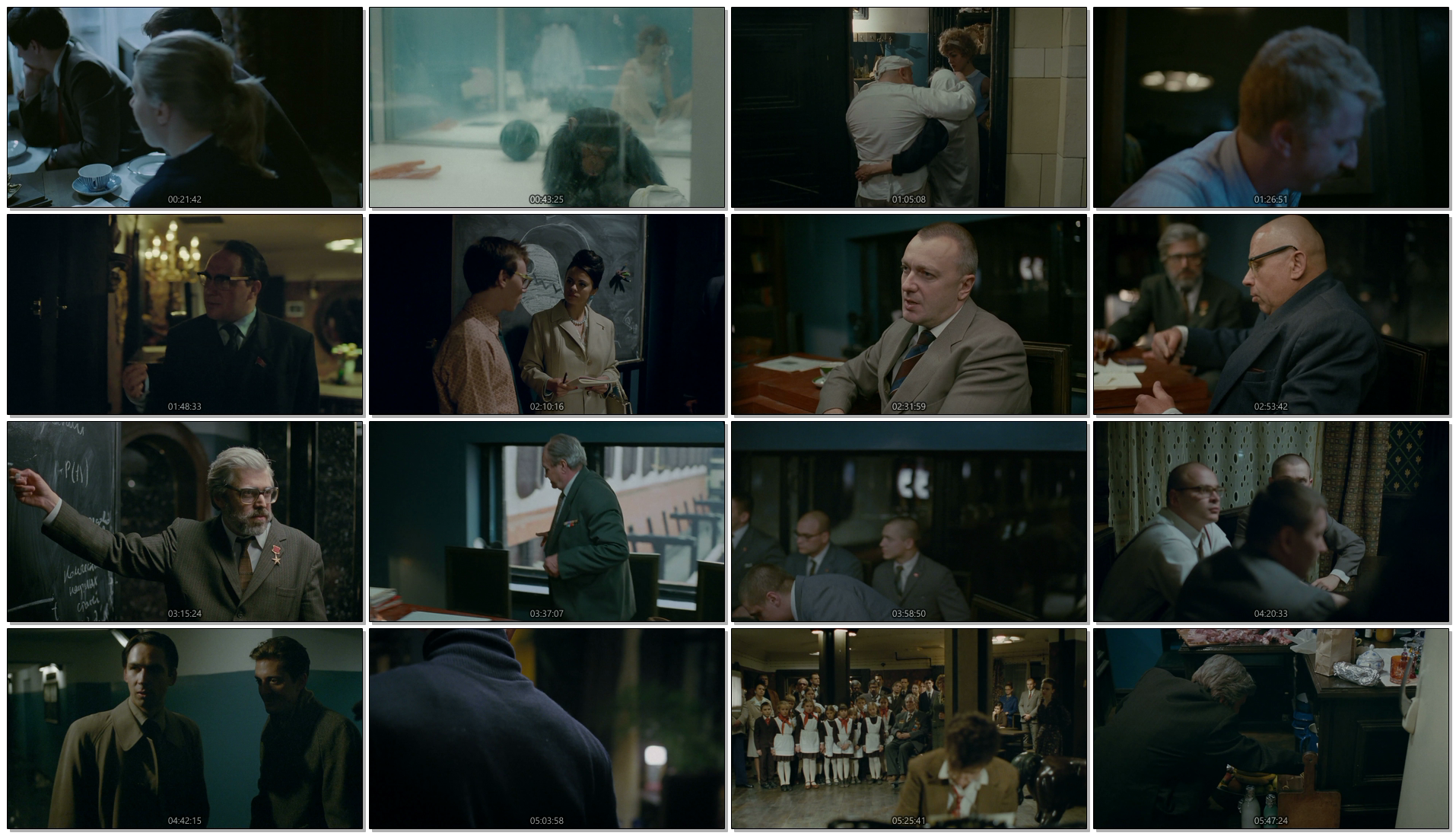 列夫·朗道：退变剧照的剧照