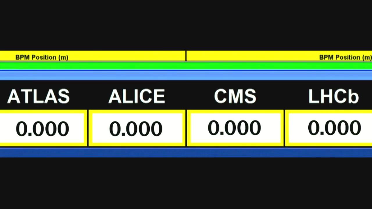 粒子狂热剧照的剧照