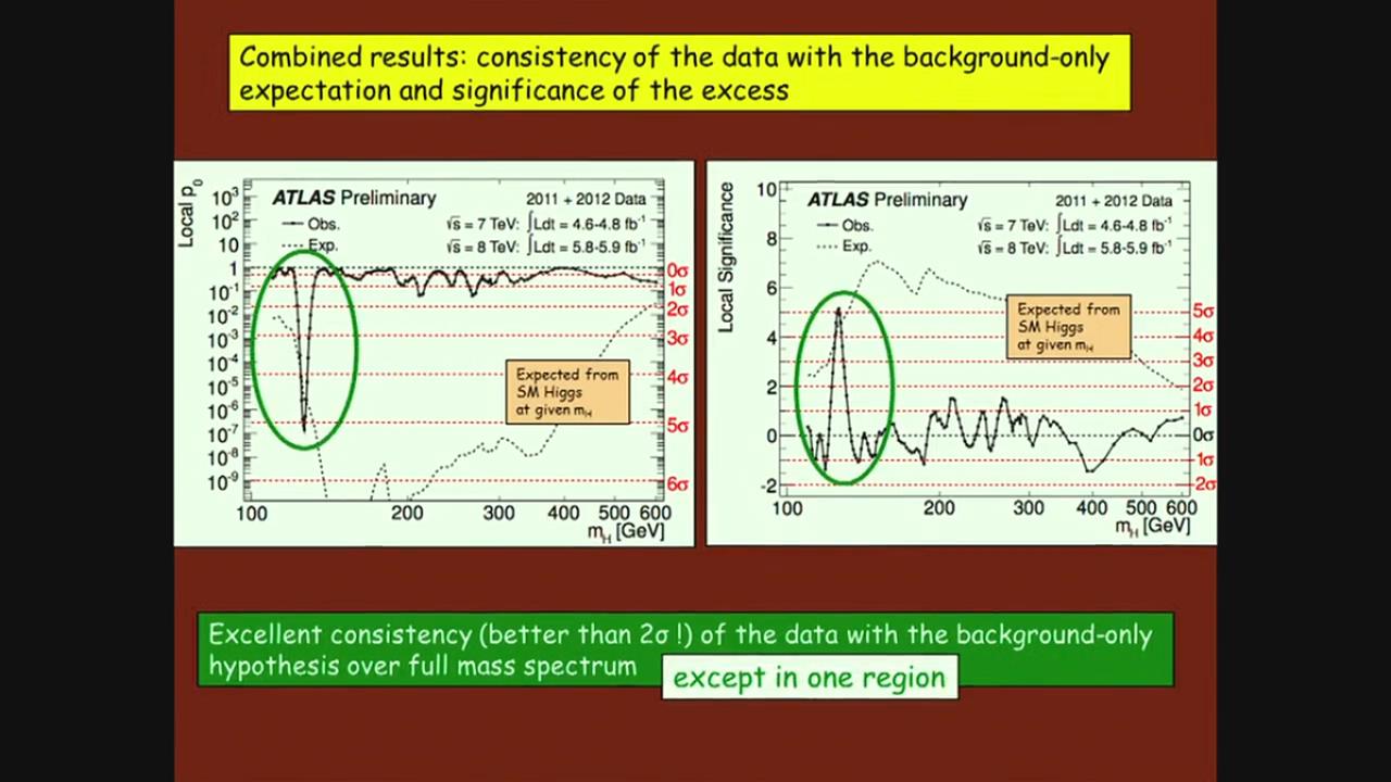 粒子狂热剧照的剧照