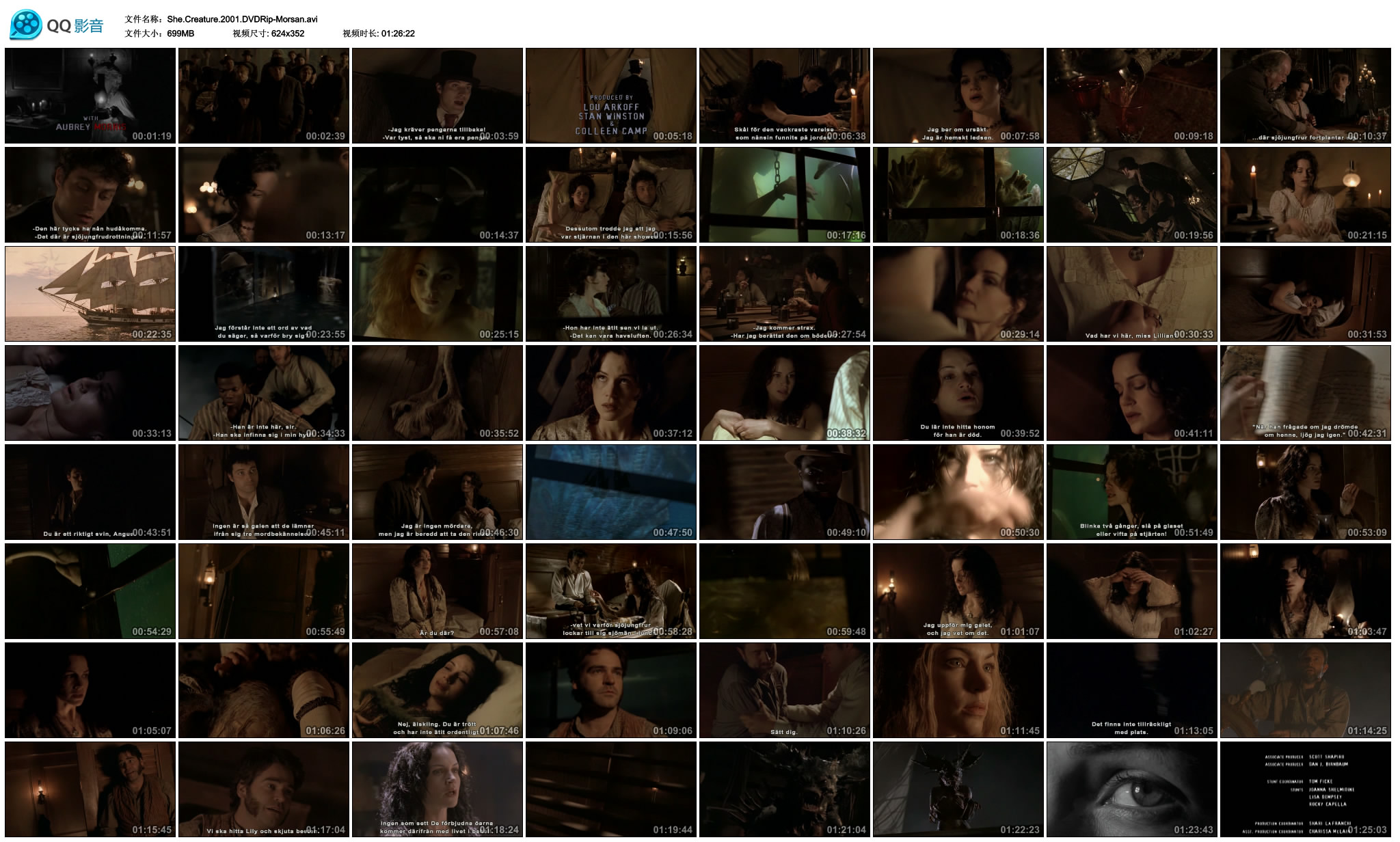 终极人鱼岛剧照的剧照