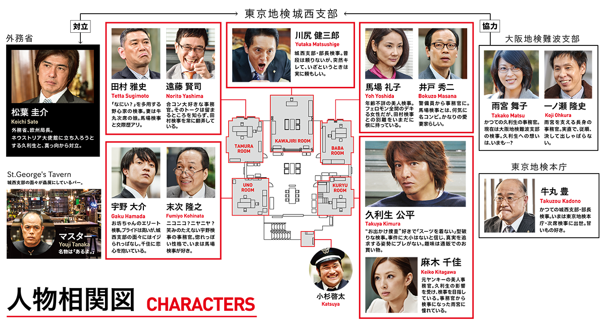 律政英雄 新电影版剧照的剧照