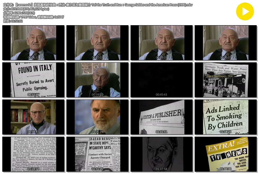 发掘真相赶快跑：乔治-塞尔兹与美国媒介剧照的剧照