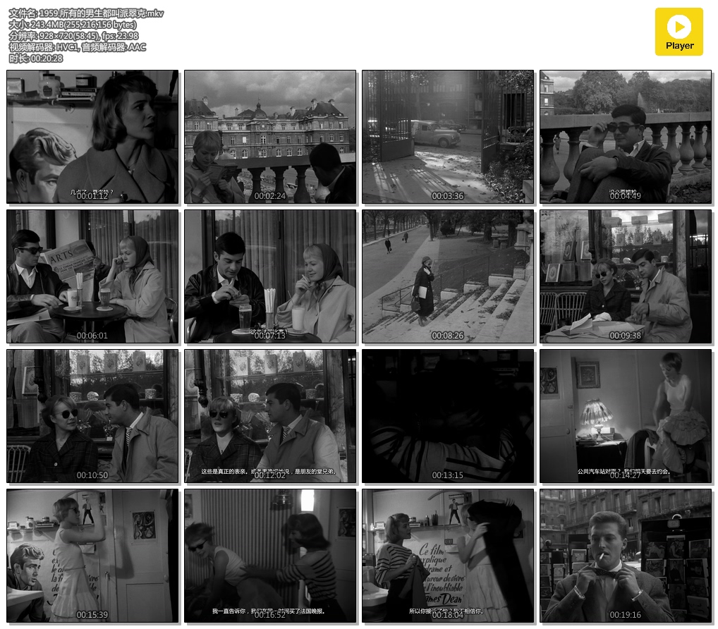 所有的男生都叫派翠克剧照的剧照