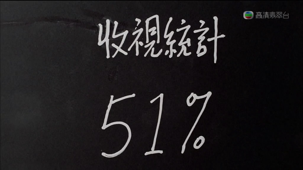 精装追女仔之2剧照的剧照