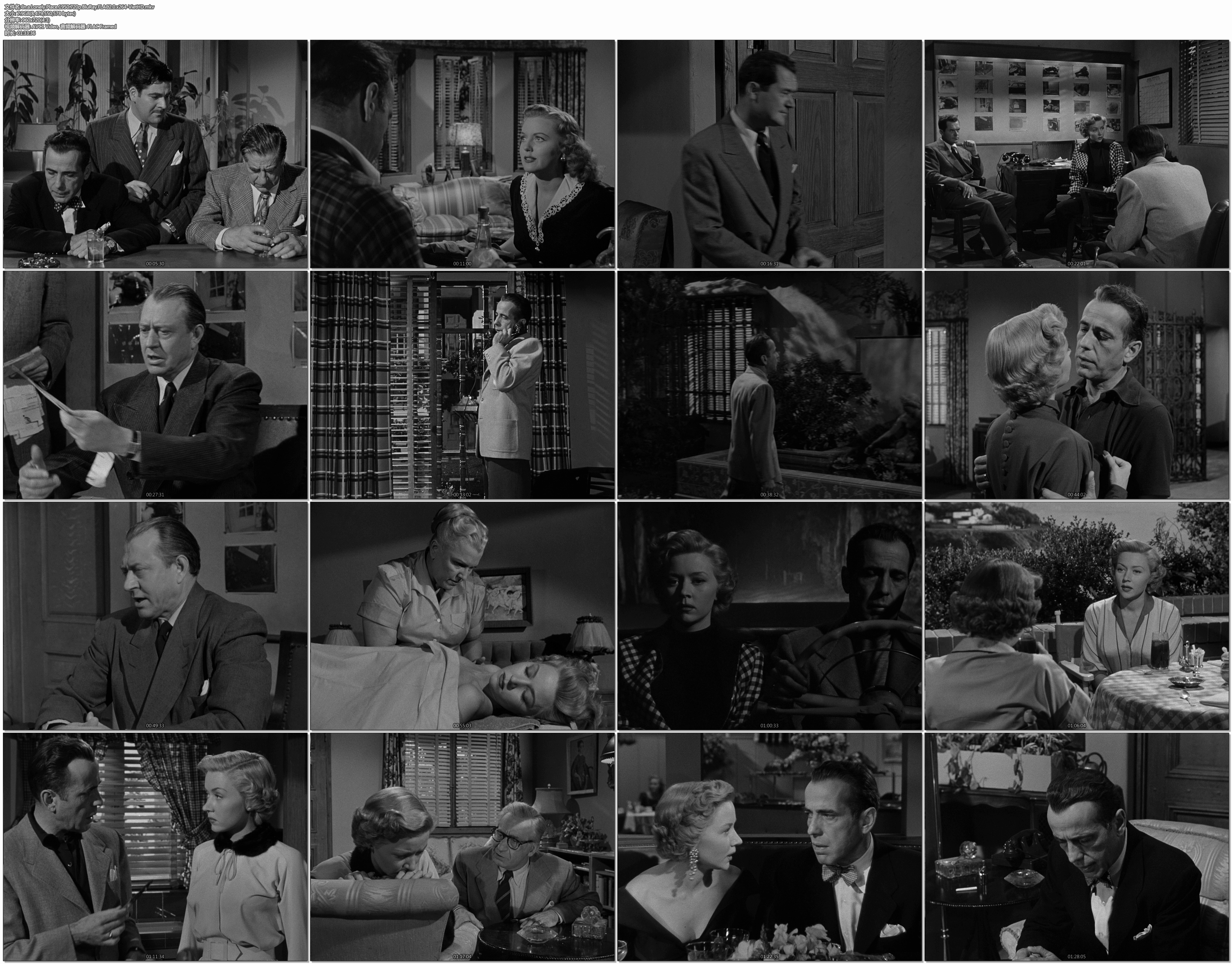 兰闺艳血剧照的剧照