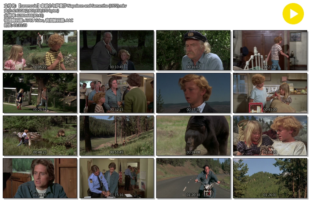 拿破仑与萨曼莎剧照的剧照