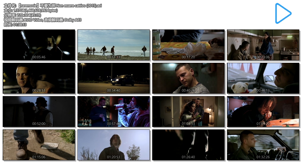 不要为恶剧照的剧照