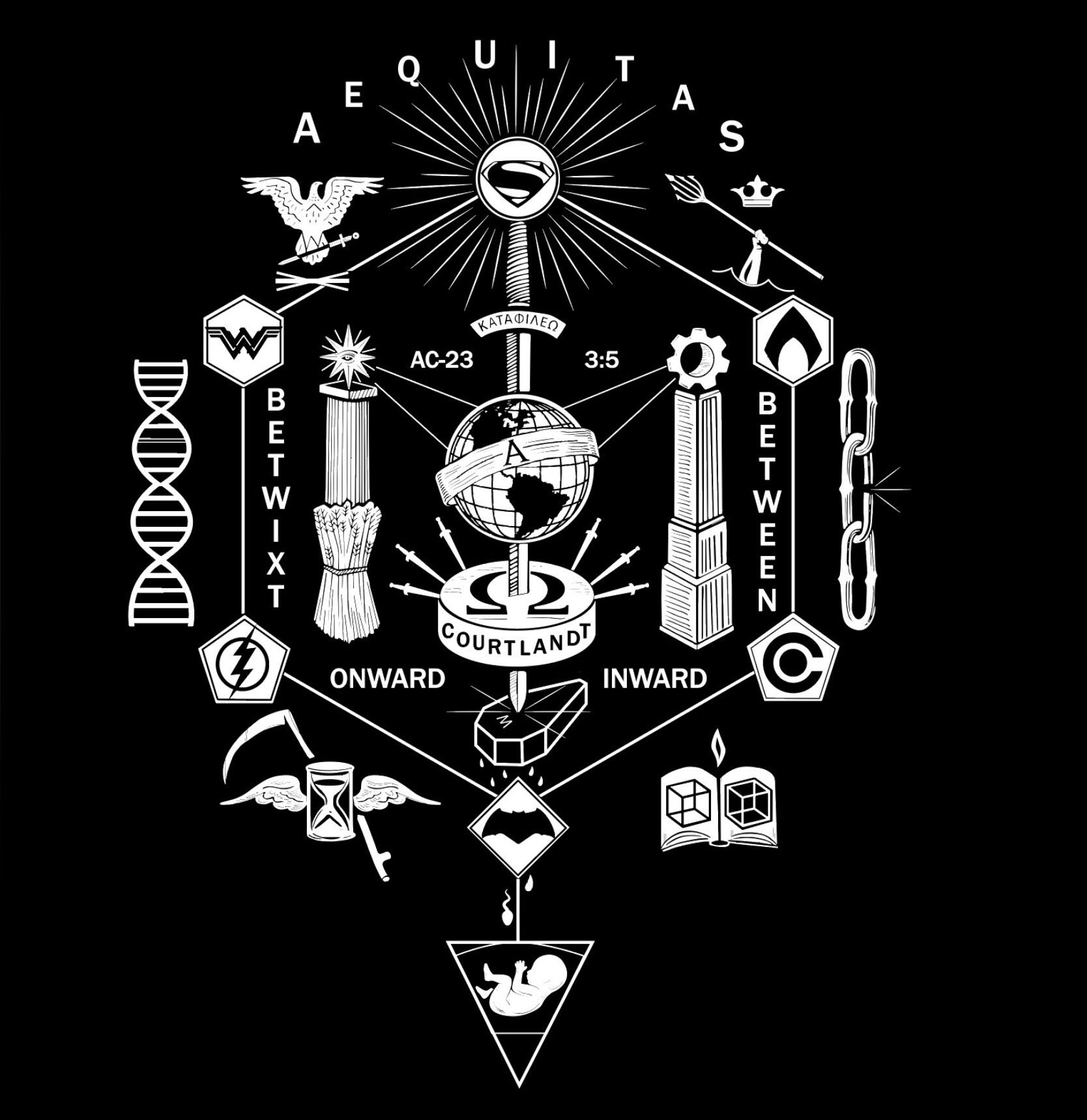 正义联盟2剧照的剧照