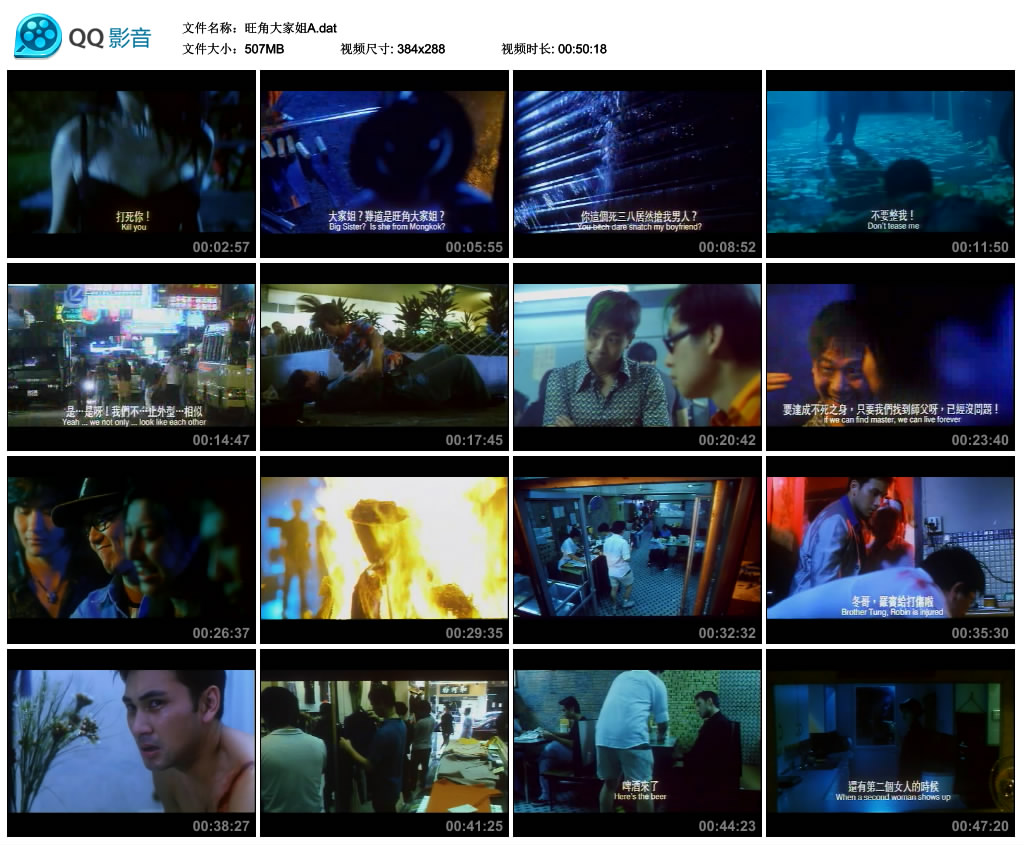 旺角大家姐剧照的剧照