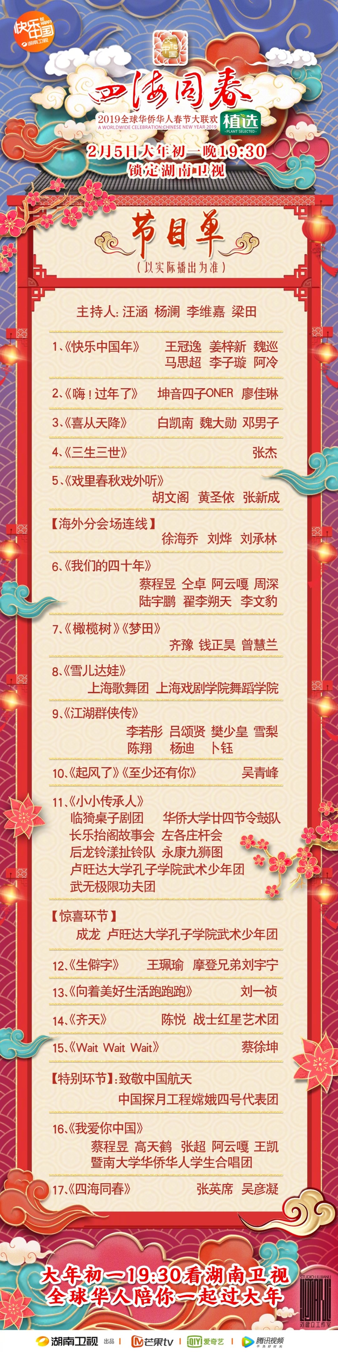 2019年全球华侨华人春节大联欢剧照的剧照
