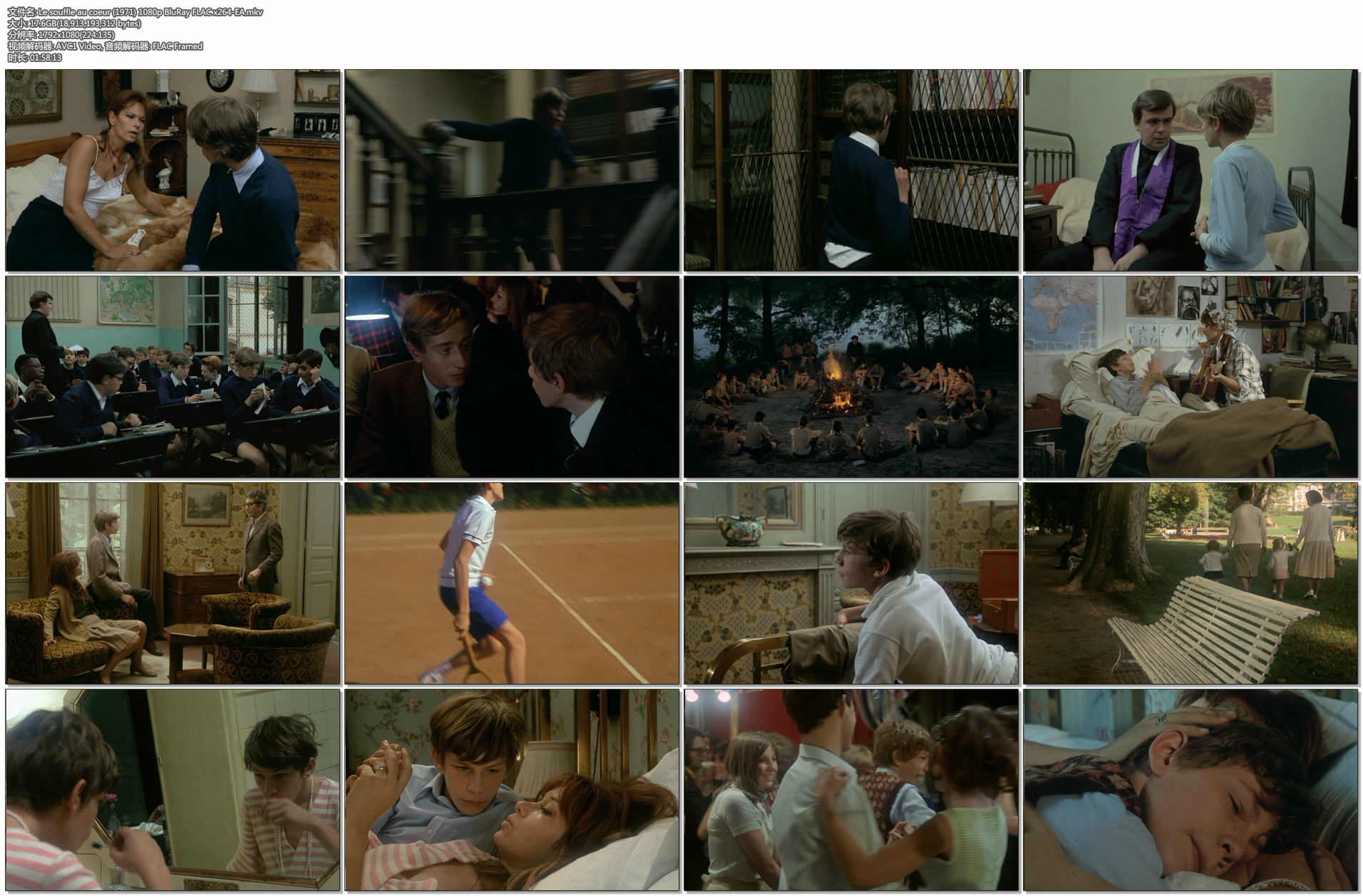 好奇心剧照的剧照