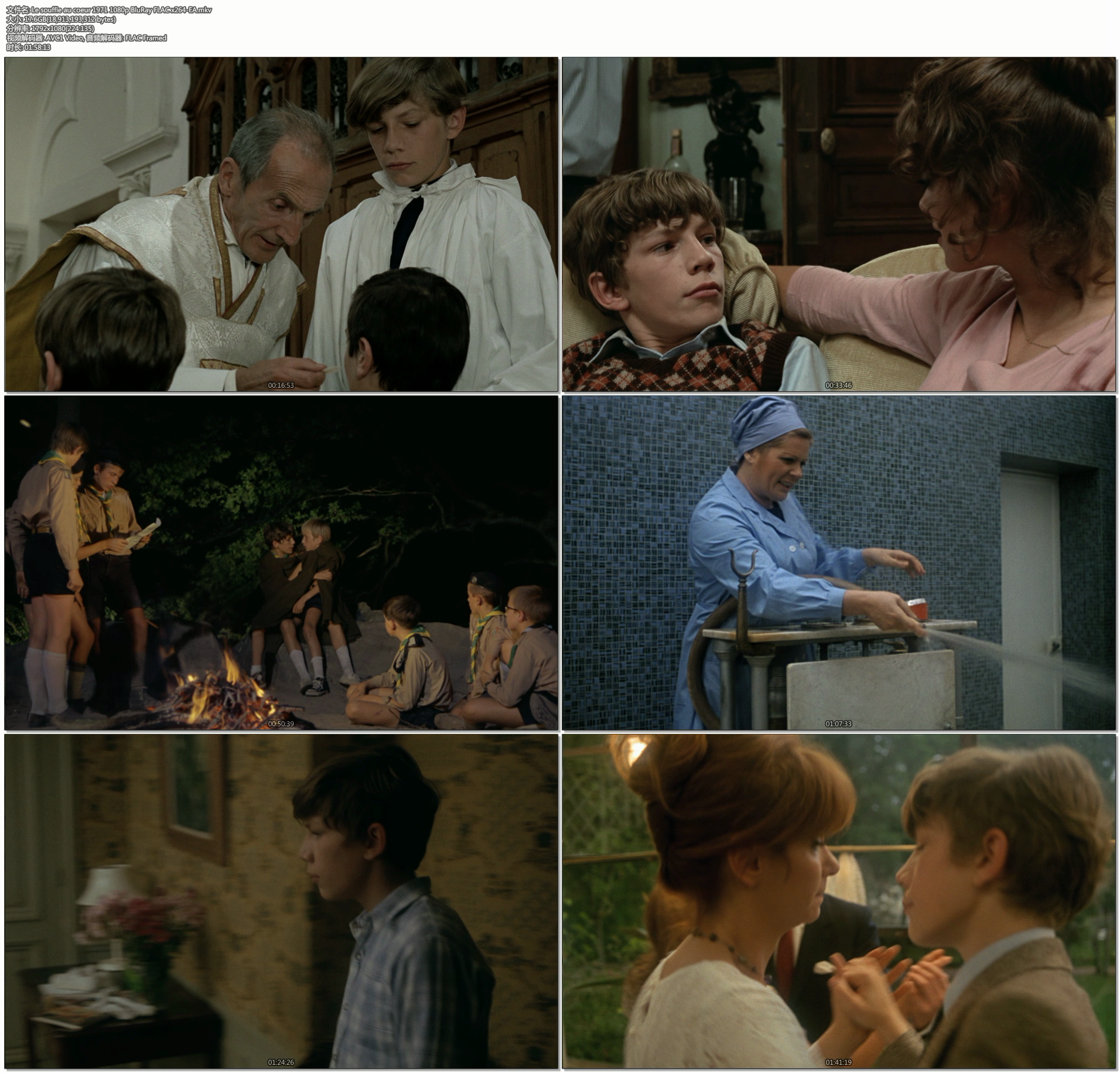 好奇心剧照的剧照