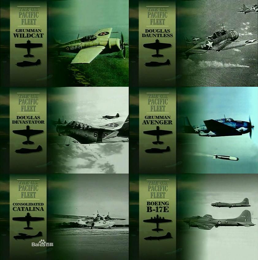 中途岛战役剧照的剧照