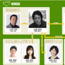 讃岐乌冬融资课剧照