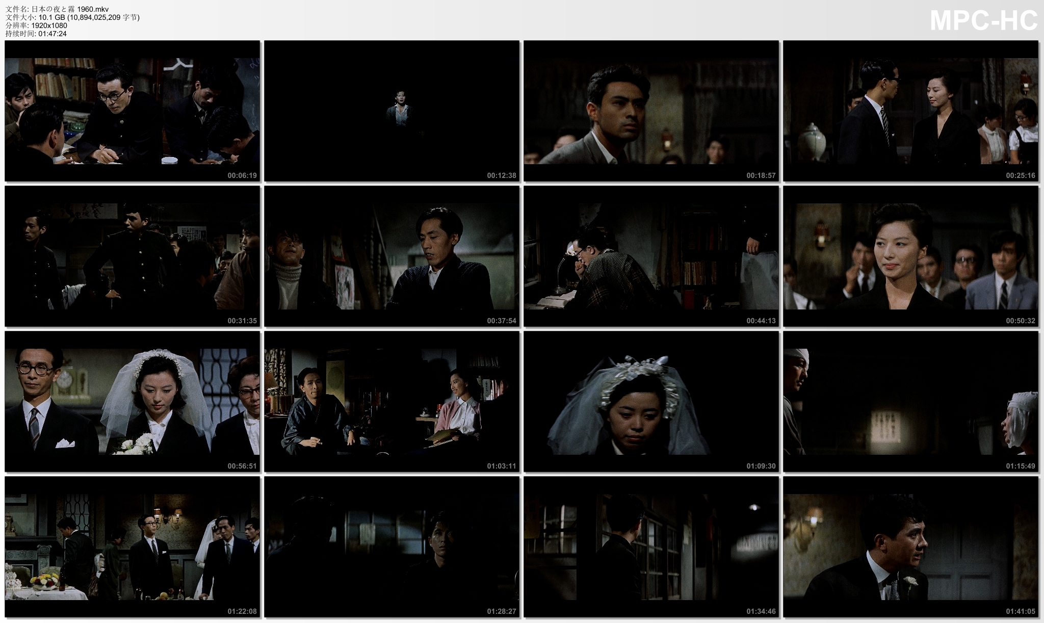 日本的夜与雾剧照的剧照