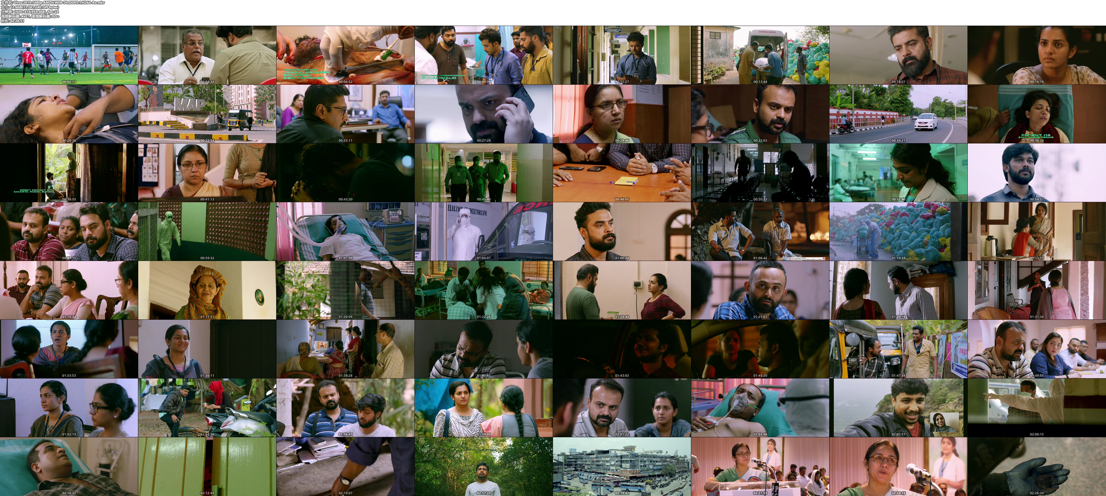 尼帕病毒剧照的剧照