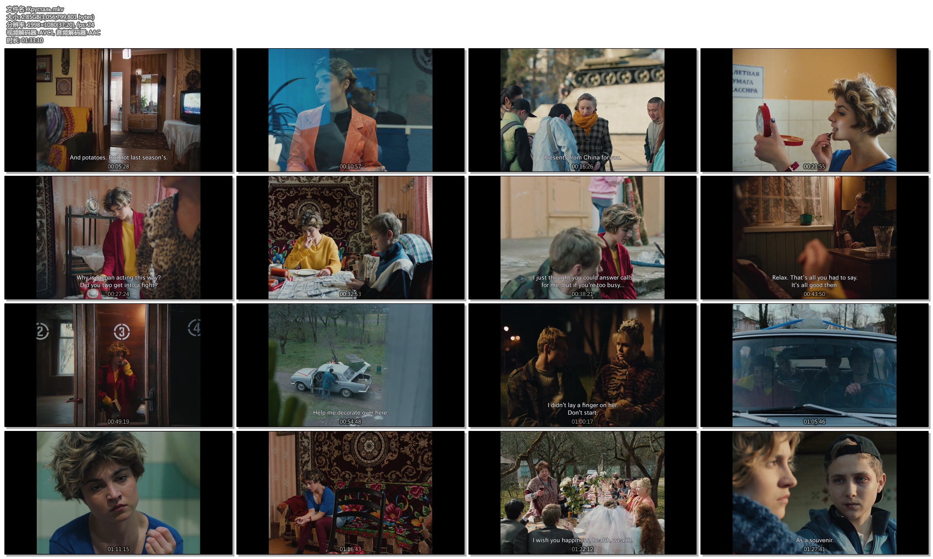 水晶天鹅剧照的剧照