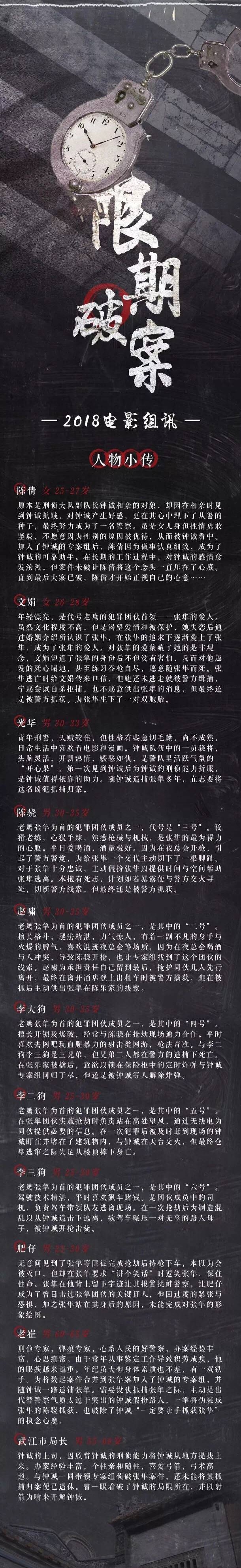 限期破案剧照的剧照