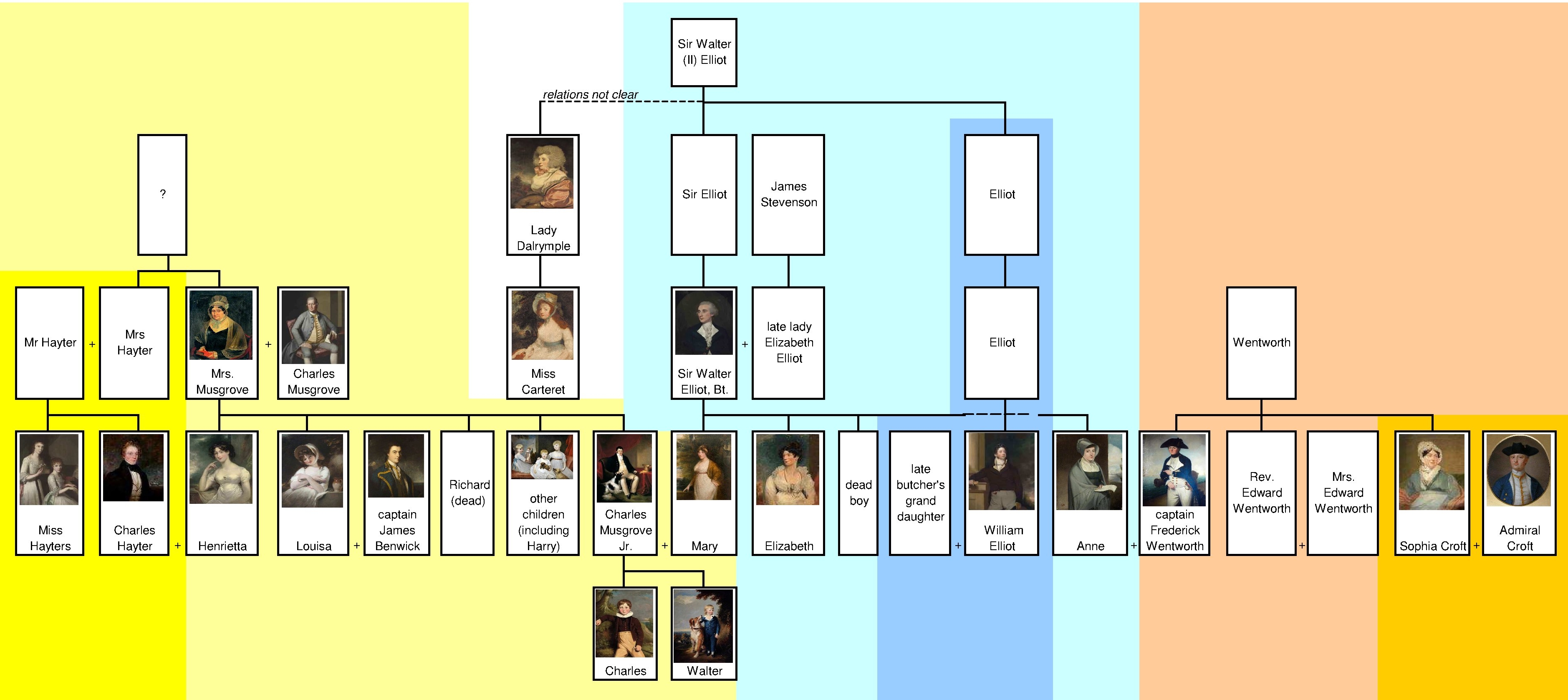 劝导剧照的剧照
