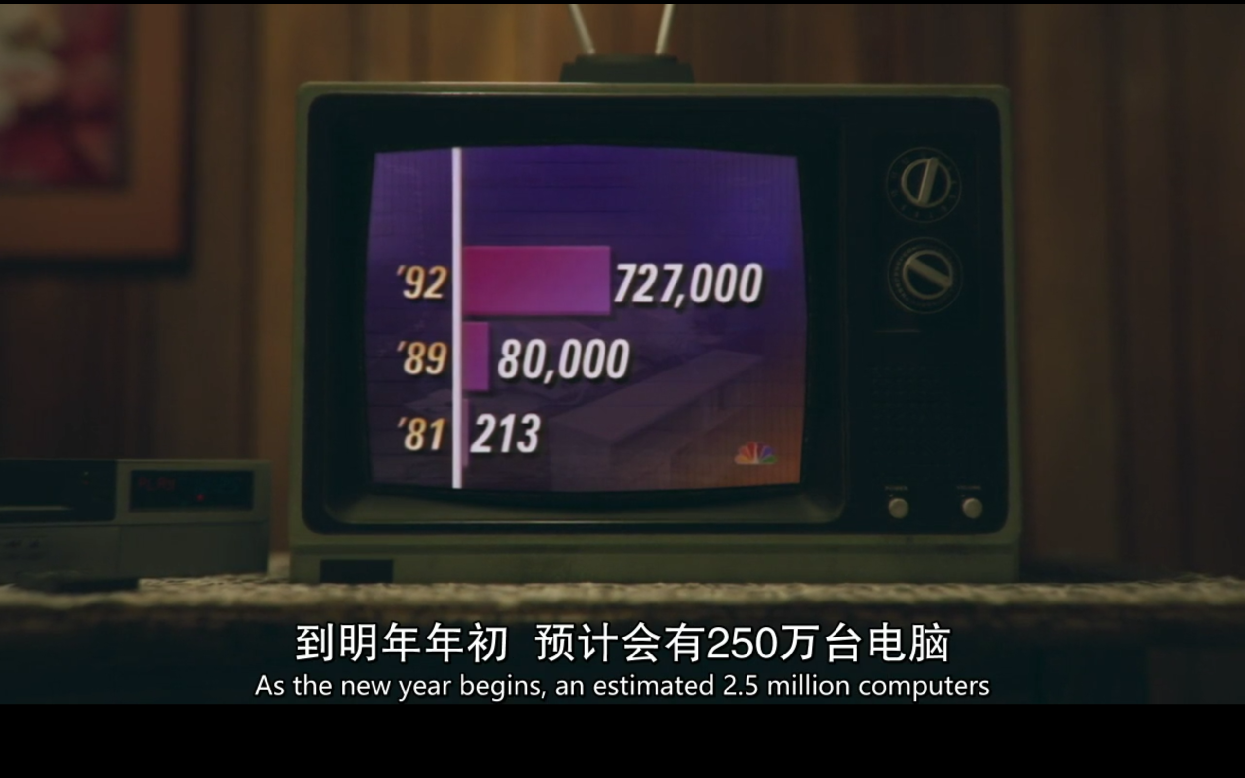 网飞对抗全世界剧照的剧照