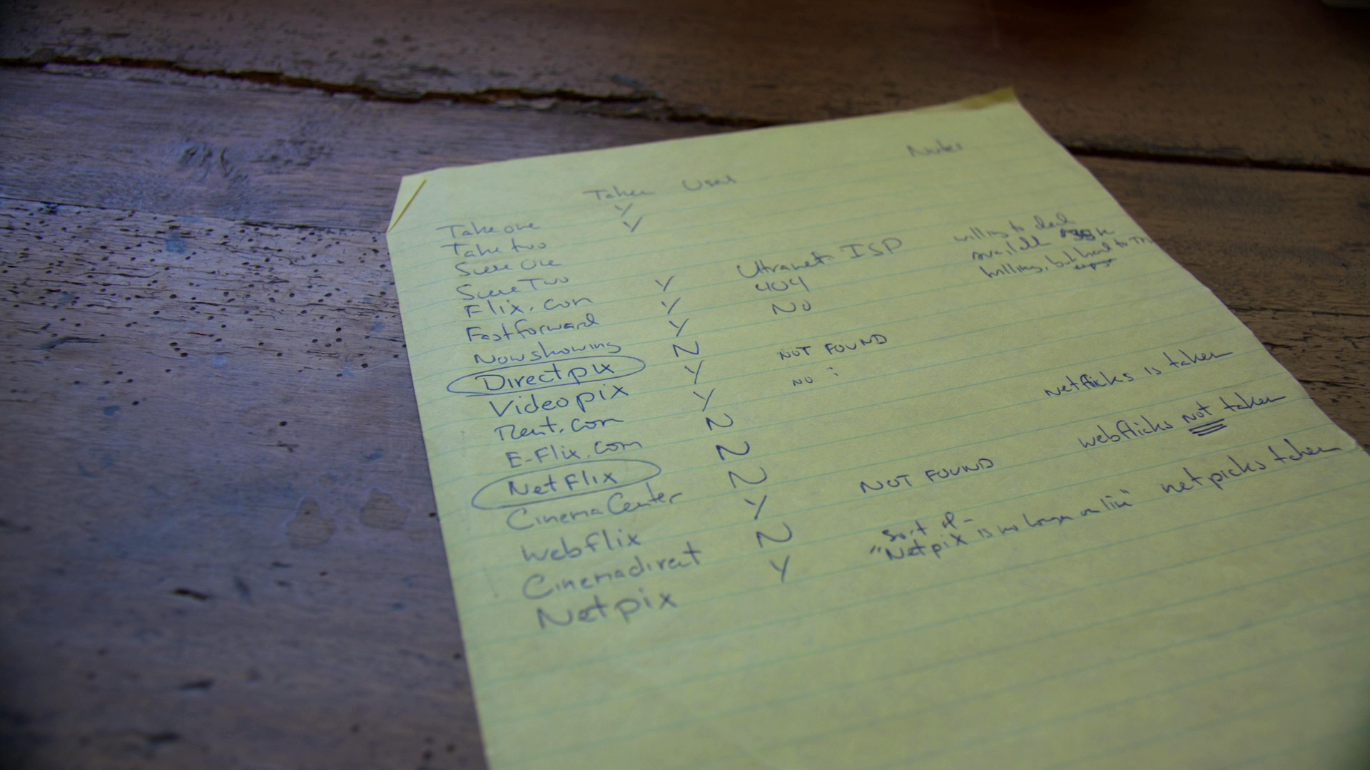 网飞对抗全世界剧照的剧照