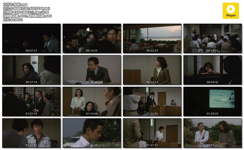 疑惑剧照的剧照