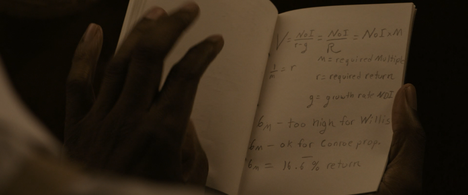 银行家剧照的剧照