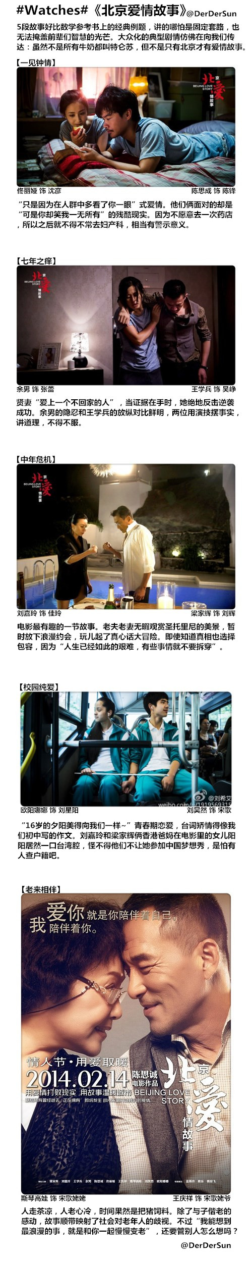 北京爱情故事剧照的剧照